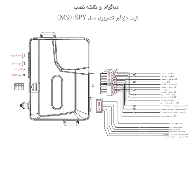 کددهی ریموت به دزدگیر تصویری مدل SPY (M9)