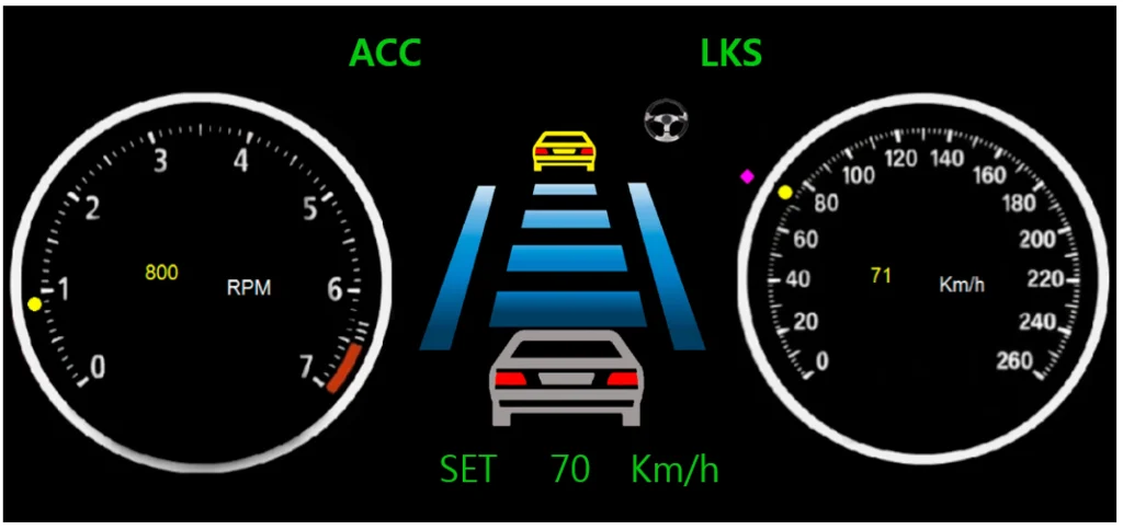 آشنایی با سیستم کروز کنترل(Cruise Control)