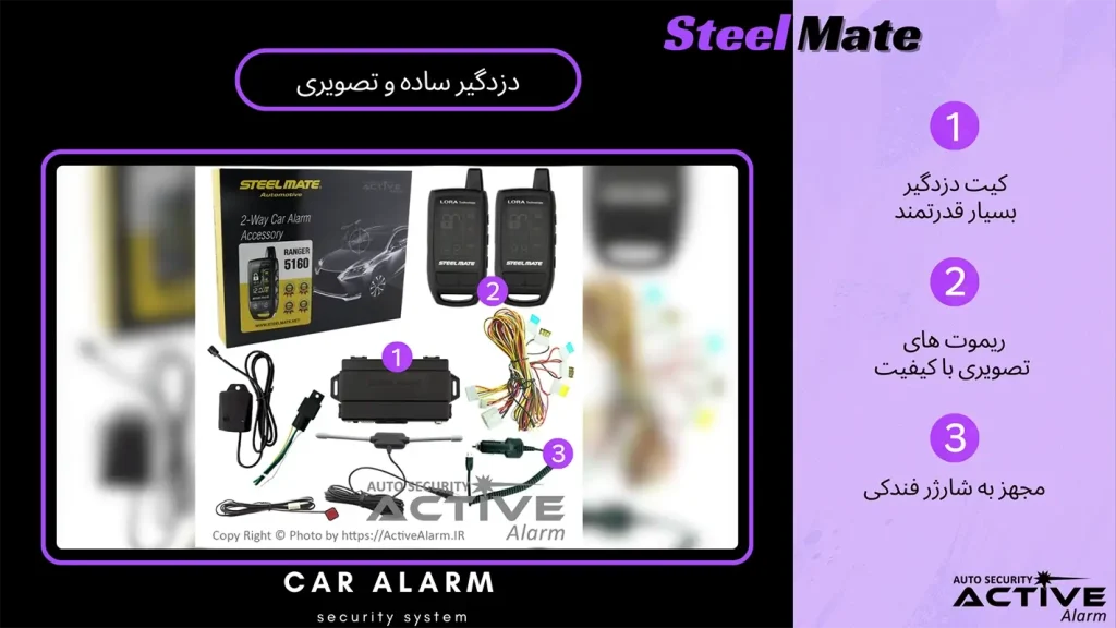انواع دزدگیر ساده و تصویری استیل‌میت