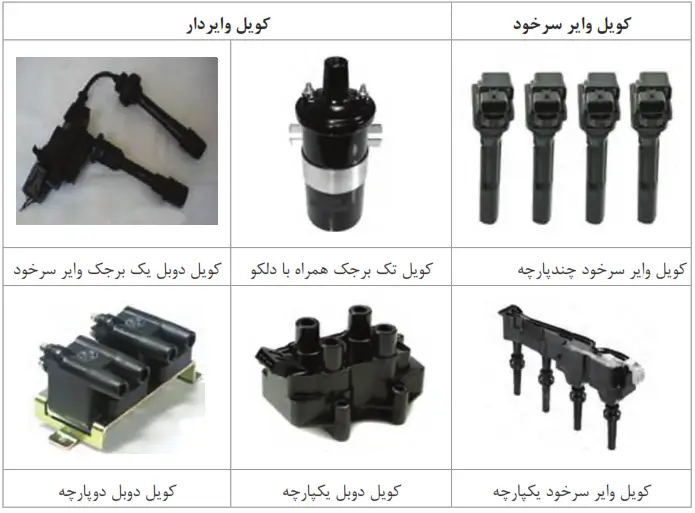 علائم خراب بودن کوئل