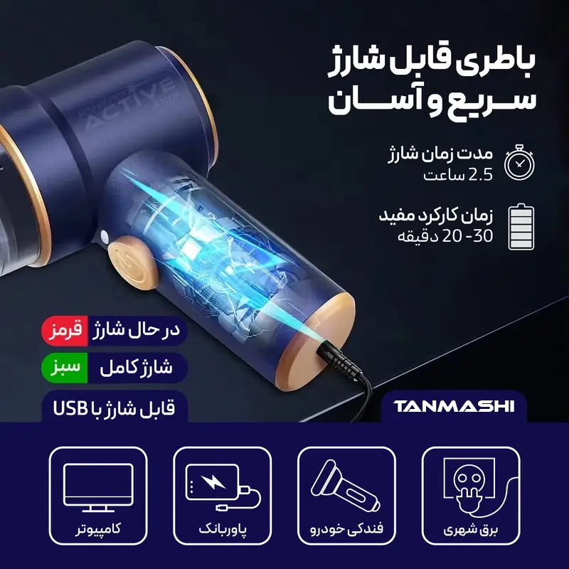 تانماشی (TANMASHI)