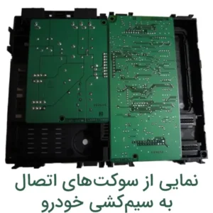 بخش پشتی برد با سوکت‌ها