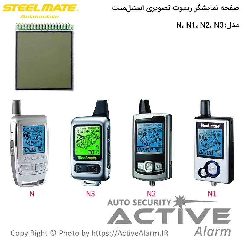 صفحه نمایشگر انواع ریموت تصویری استیلمیت سری N